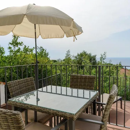 Alba By Danlux Invest Villa